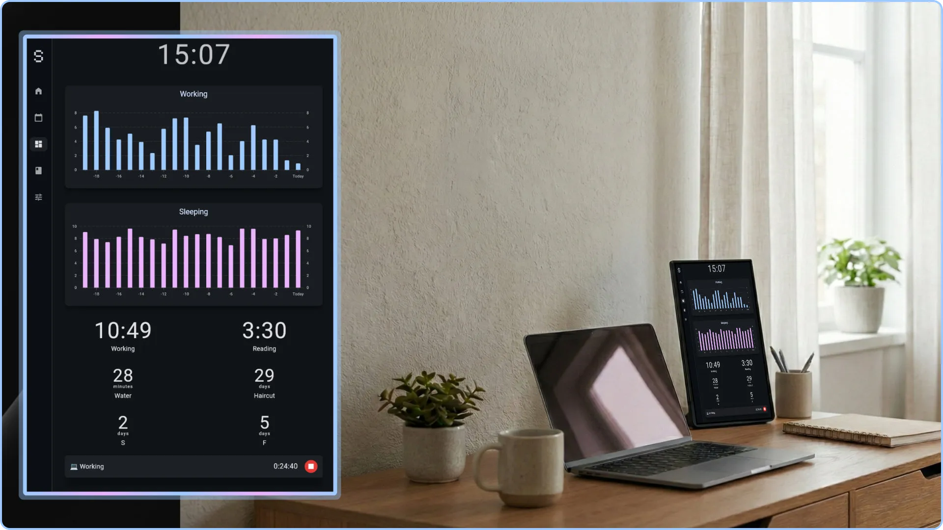 Sabzi dashboard in use